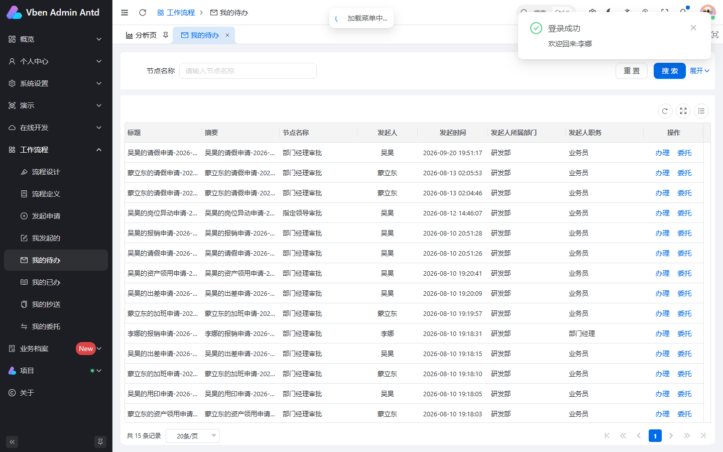 我的待办：部门经理审批一行，操作列有办理和委托